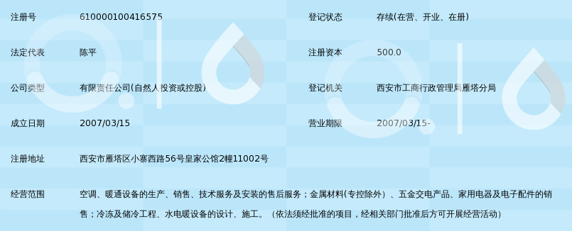 陕西鼎鑫暖通设备工程 金属材料在暖通行业中的关键应用与发展