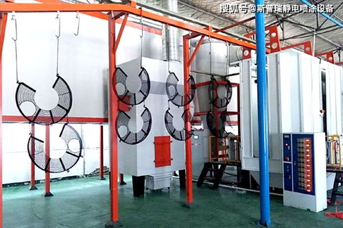 斯普瑞五金件静电喷粉流水线如何实现企业的持续性增长